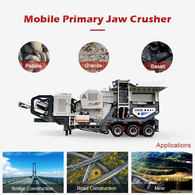 Silica Sand Vibration Screens: Optimizing Screening Efficiency for Industrial Applications