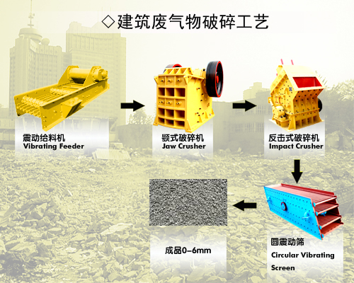 used mobile jaw crusher for sale us