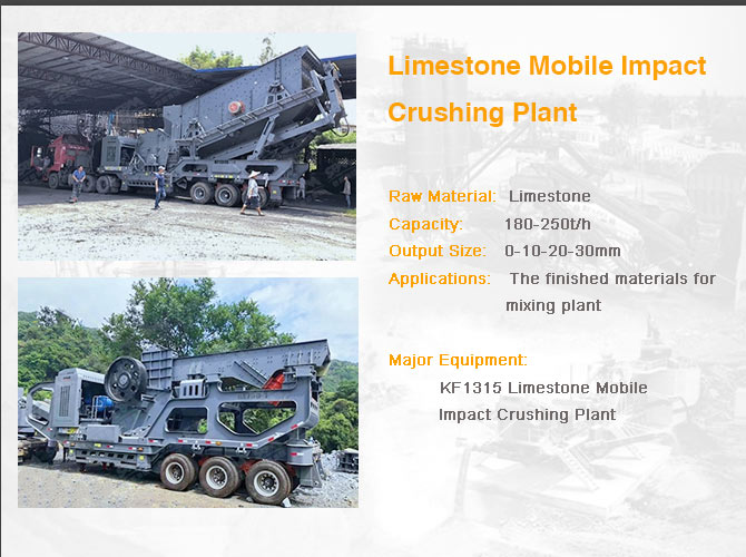 180-250TPH Limestone Mobile Impact Crushing Plant