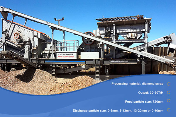 50T/H Diamond Scrap Processing Project in South Africa Mafikeng