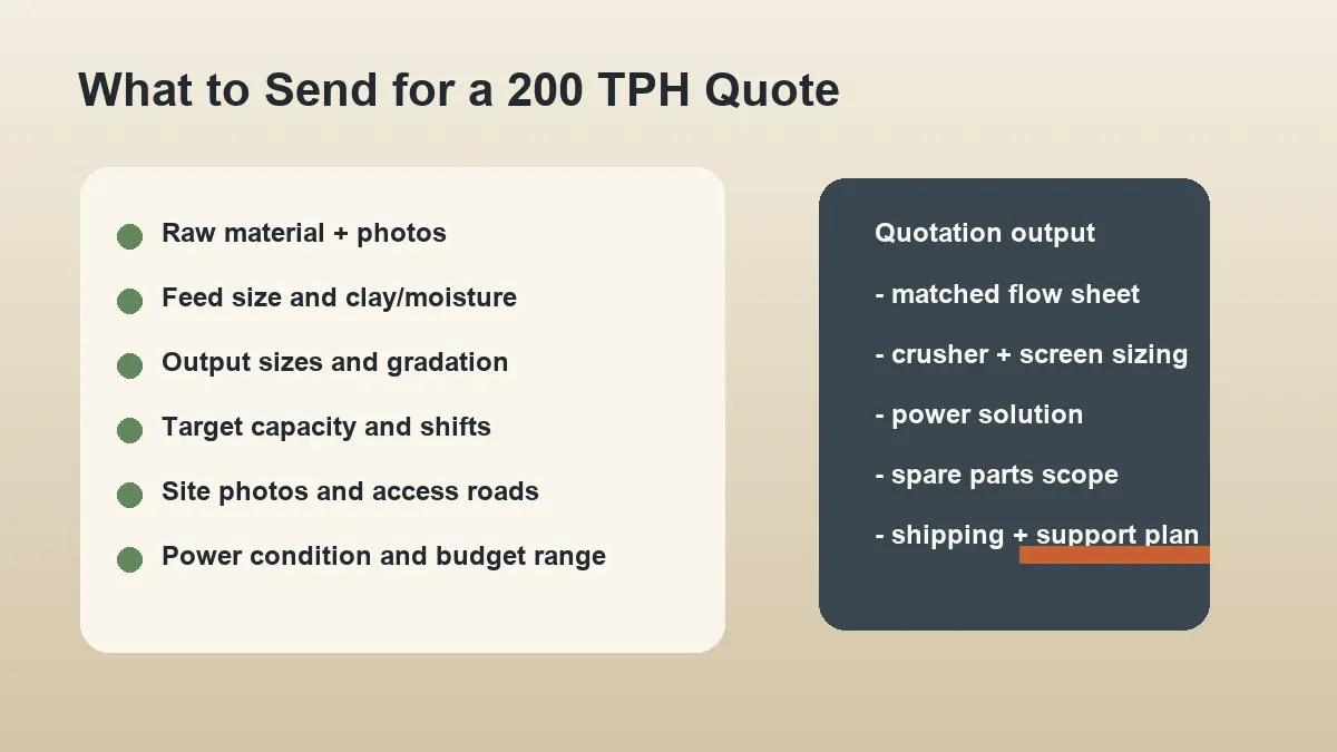 Buyer checklist for 200 TPH mobile crusher plant quotation with road aggregate samples site photos gradation sheets and project schedule
